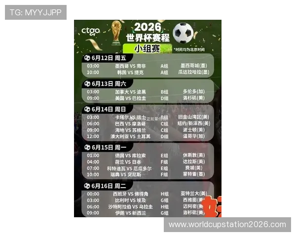 2026年世界杯正赛时间表全景解读,帮助球迷提前掌握比赛时间和重要赛事安排 2026年世界杯正赛时间表全景解读,帮助球迷提前掌握比赛时间和重要赛事安排