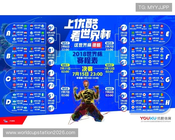 2026年世界杯直接参赛名额最新政策解析与详细指南 2026年世界杯直接参赛名额最新政策解析与详细指南