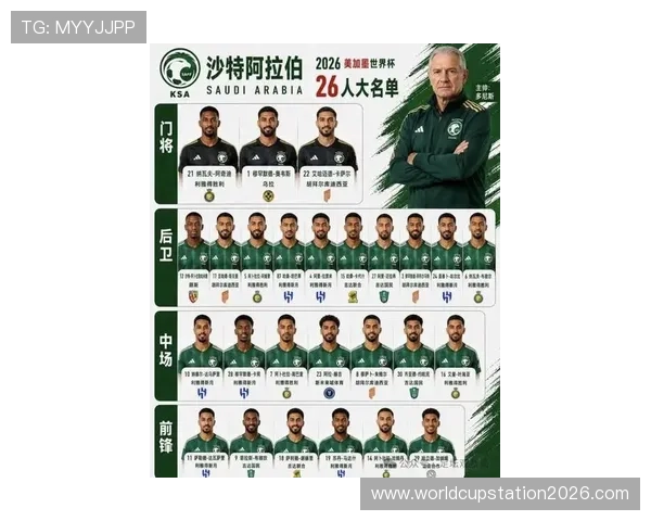 2026年世界杯佛得角对阵沙特阿拉伯比赛替补名单完整版，揭示球队战术调整与潜在战力提升方案